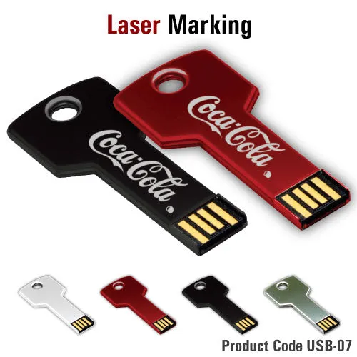 Key shape USB